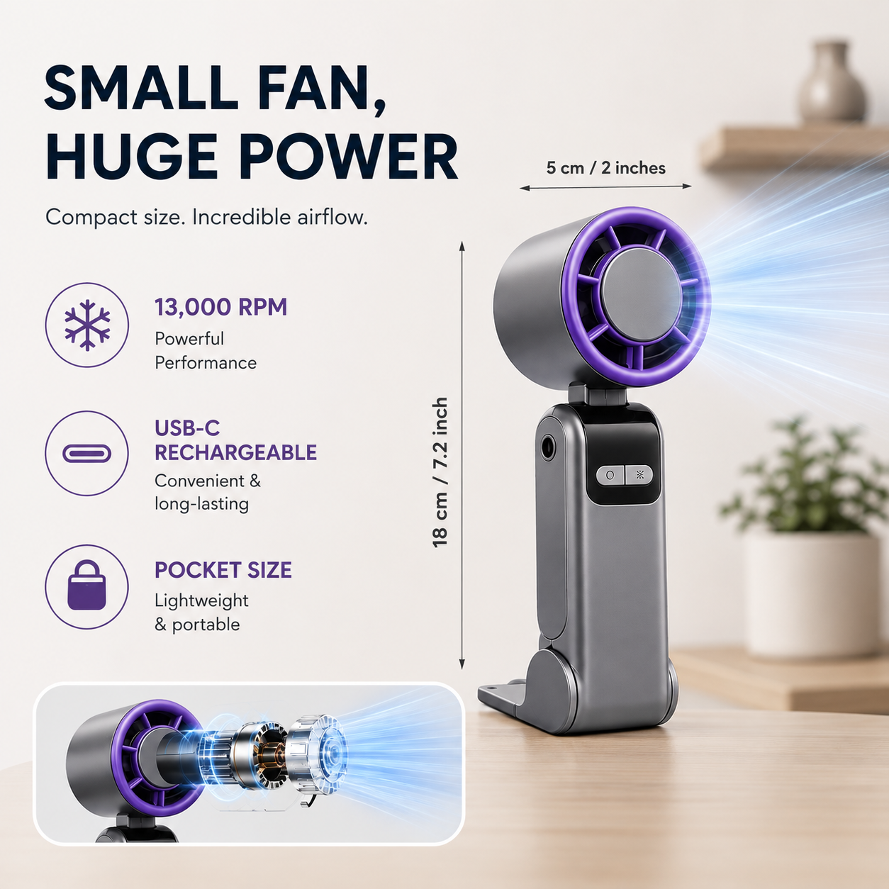 The “ArcticBreeze” Multi-Fan, with Ice Cooling Technology, and 3-in-1 Build